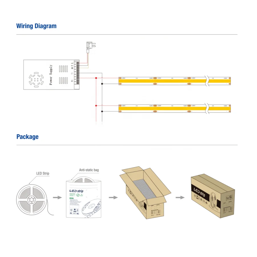 Factory Sale 180 Degree 5CM Cutting 300 LED 12 Volt Cob Led Strip