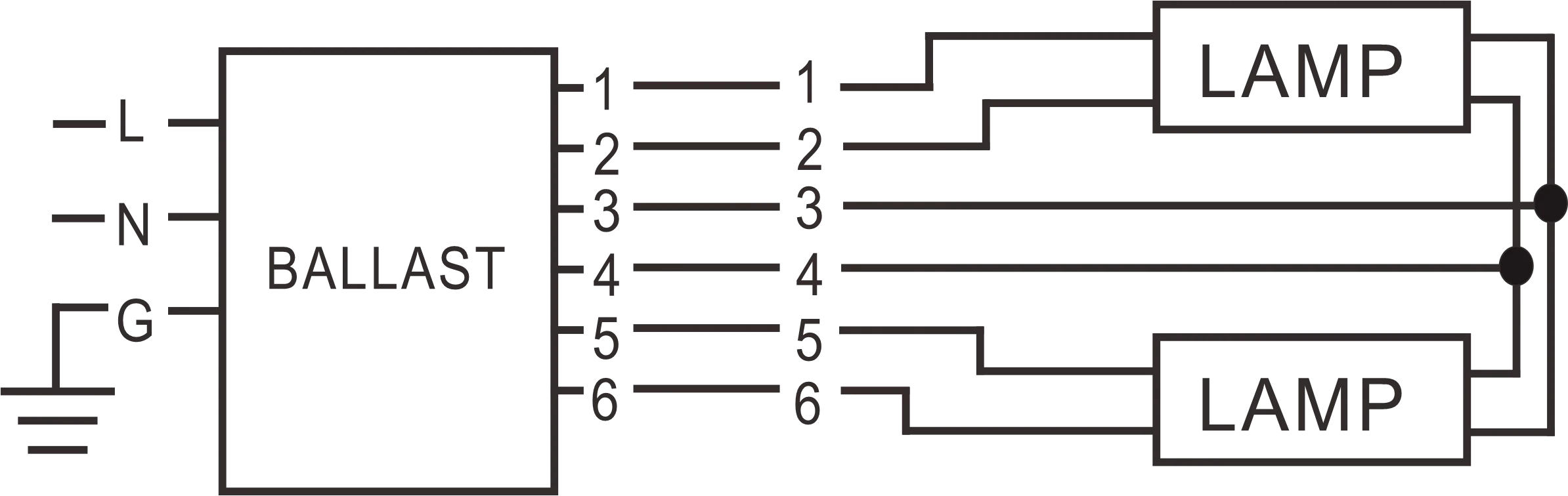  Лучший балласт UL 2x35 Вт T5 проверенный энергией