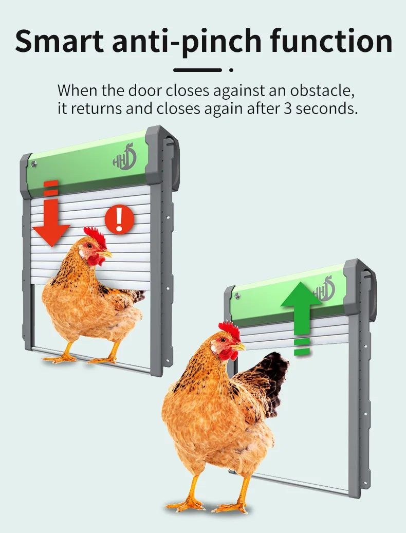ABS Aluminum Light Sensor 4 Modes Auto Chicken Coops Door with Remote Controller