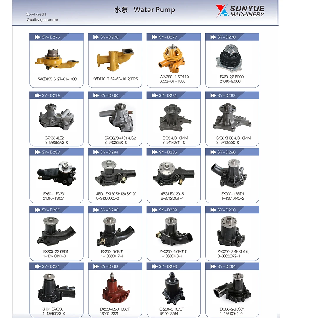 PC400-1 WA350-1 SA6D110 S6D110 6D110 Water Pump For Excavator Wheel Loader 6138-61-1860 6138-61-1400 6138-61-1401