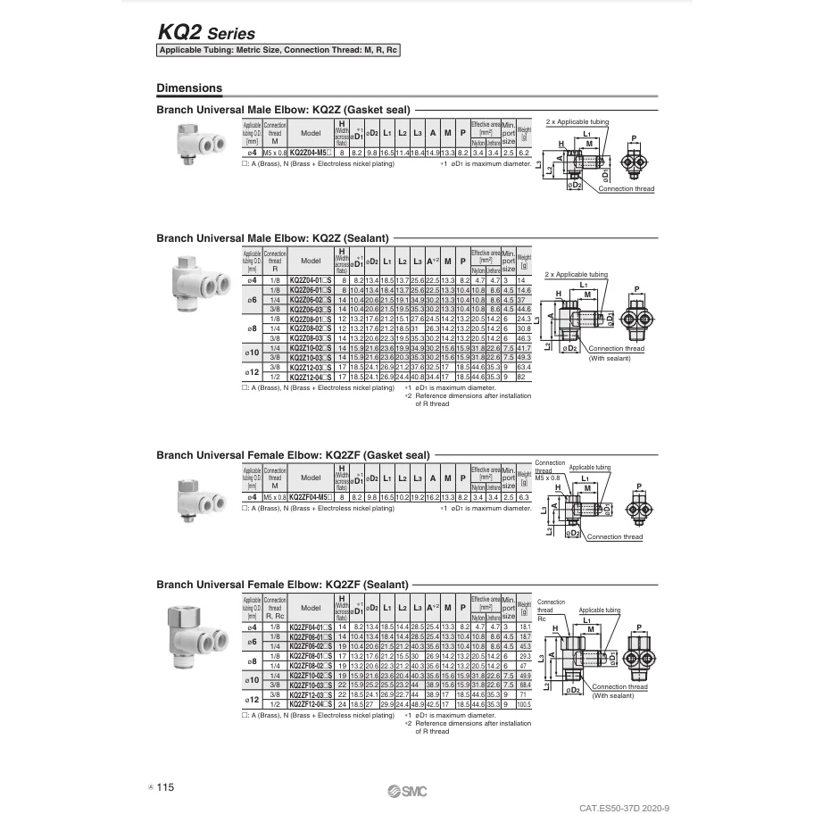 [SMC Пневматика] одно касание фитинг KQ2Z10-03NS