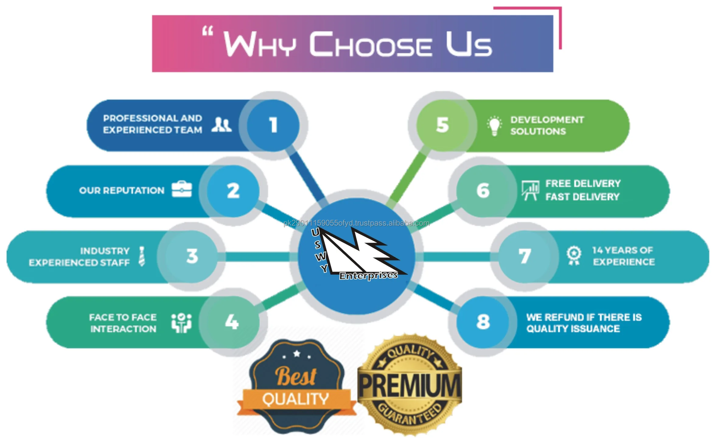 why choose us.jpg