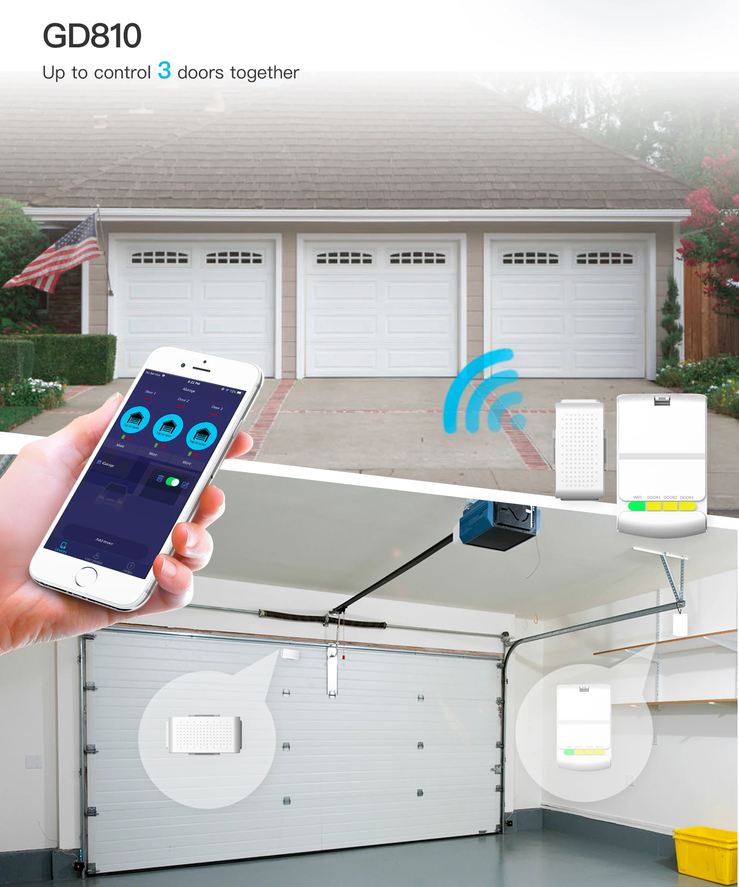 Tuya Wifi Smart Intelligent Automatic Remote Control Gate Controller Wireless Roll Up Garage Door Opener For Sliding Door