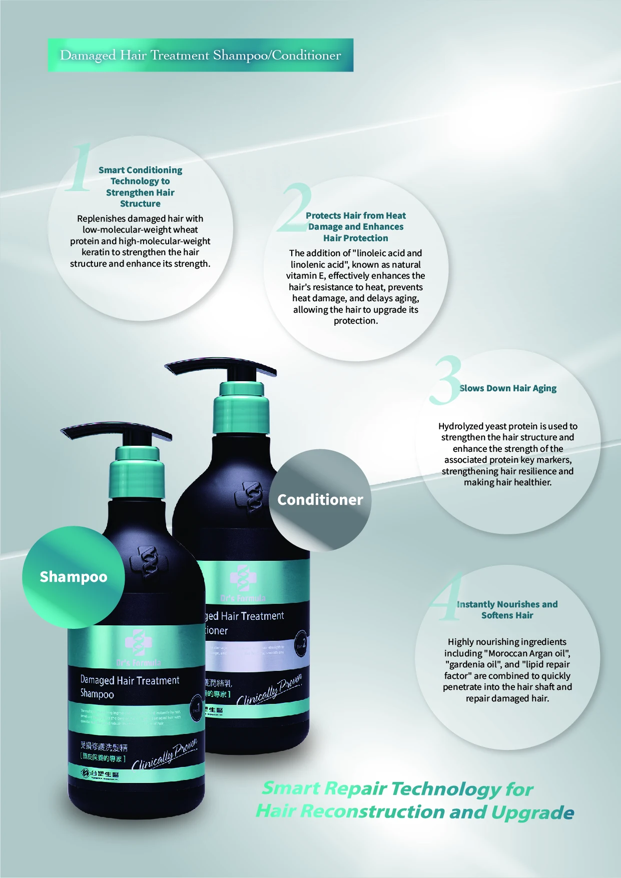 Недорогой высококачественный Питательный кондиционер для ухода за волосами Aqua