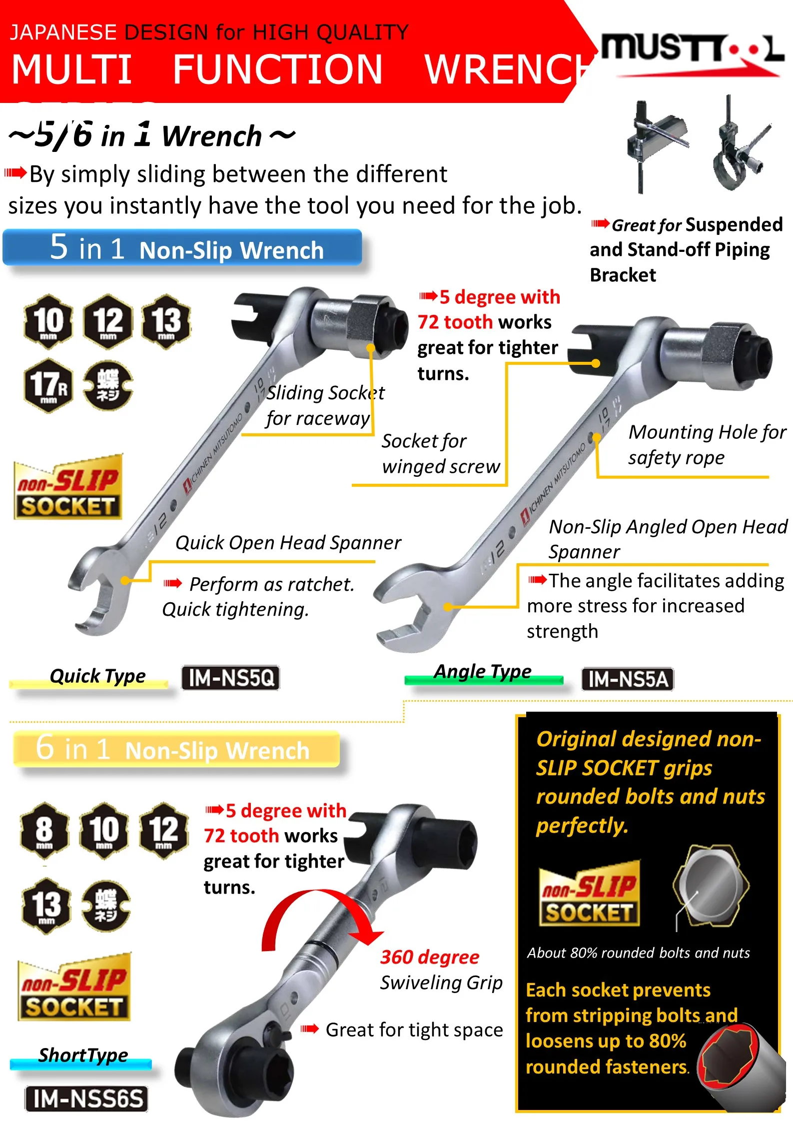 Taiwan 5-Way Multifunctional Non-Slip China multifunctional tool set suppliers