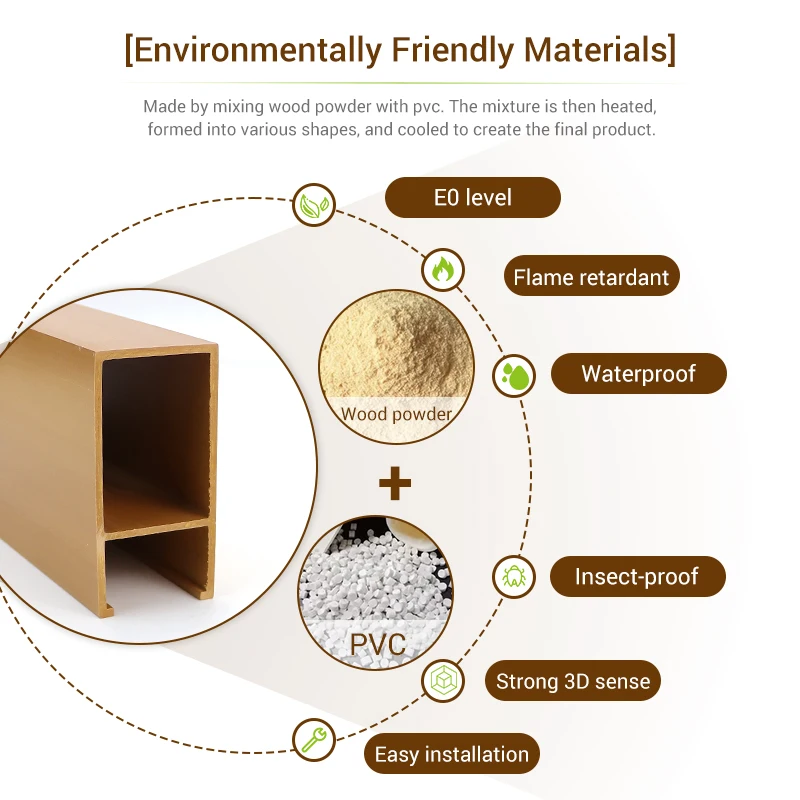 WPC Wood Plastic Composite Ceiling Indoor False Ceiling for office/hall/Shop