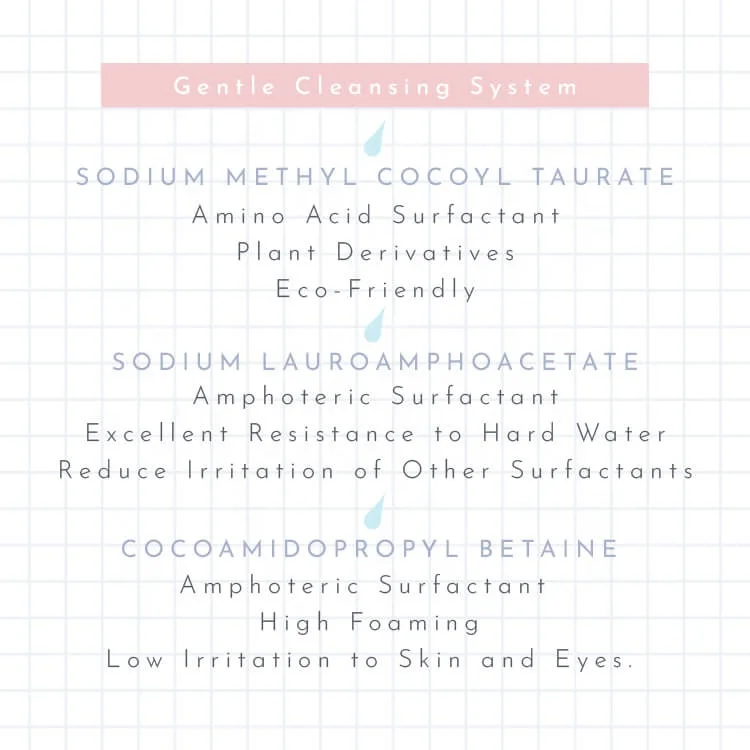 Oseur Conditioning Body Wash 500ml Woody Scent Tea Tree Oil Gel Cleanser without Parabens