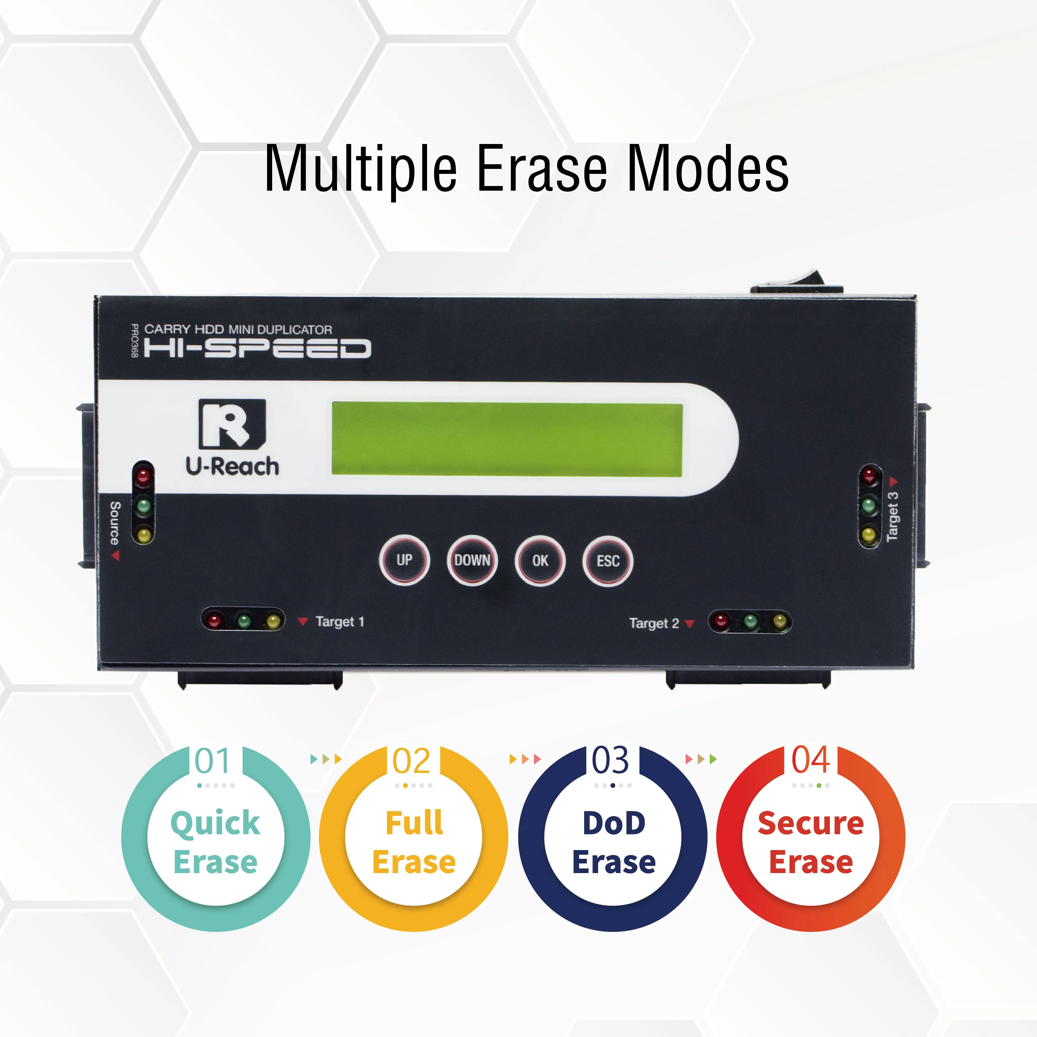 1 to 3 SATA desktop ssd hard drive copier