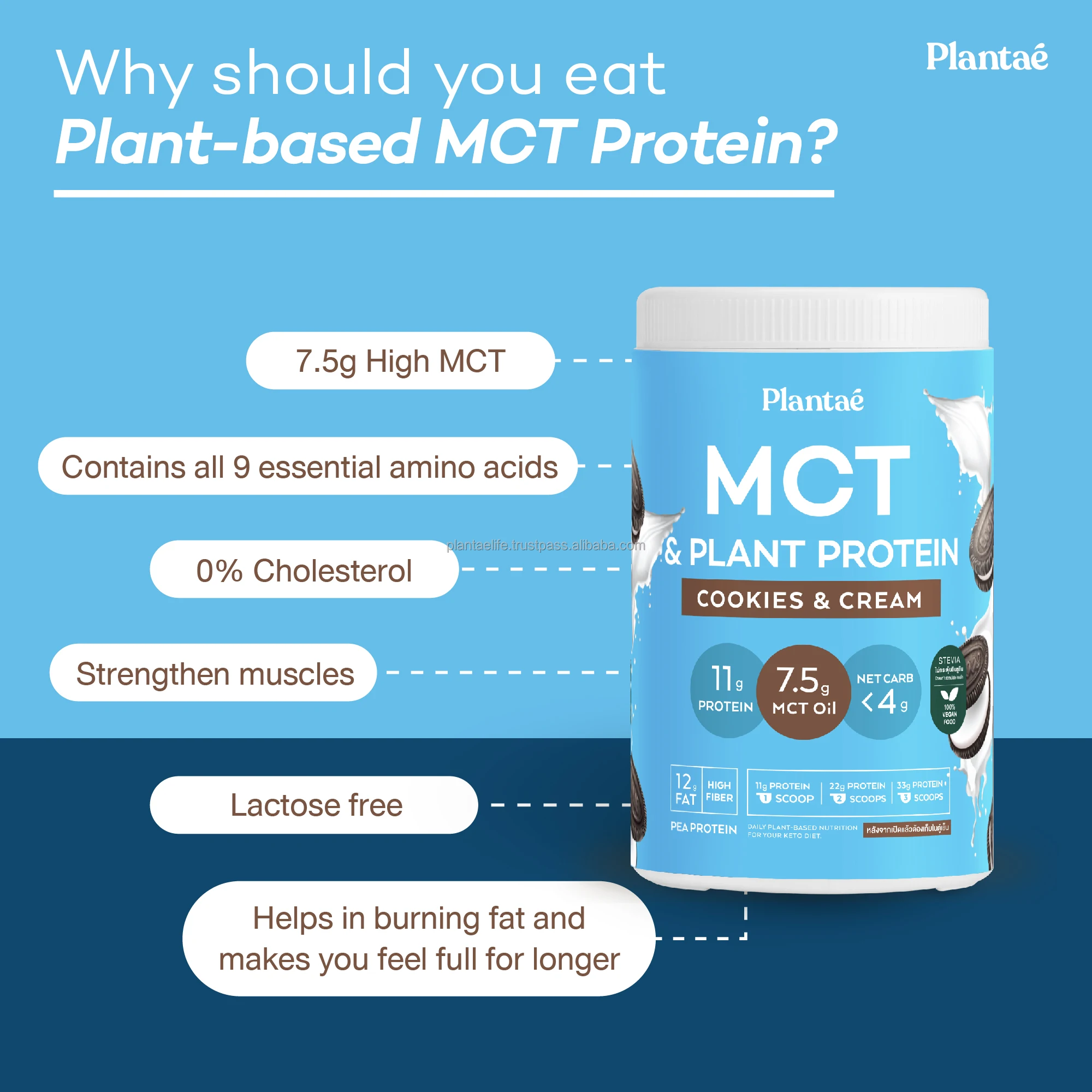 Лидер продаж, печенье и крем Keto на основе растительного протеина MCT, продукт для ухода за здоровьем из Таиланда