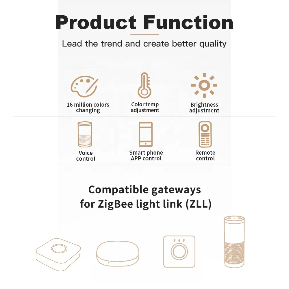 Gledopto ZigBee 3 0 Pro садовые светильники совместимые с Homekit прожектор RGBW умные несолнечные колышки водонепроницаемые светодиодные лампы