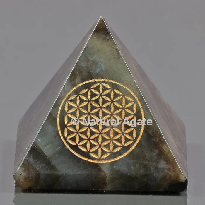 Five Element orgone Pyramid Set | Shop Online for Five Element Pyramid Set