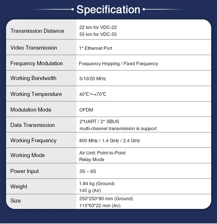 FOXTECH VDC-22/VDC-55 большой дальности видео/система передачи данных для Бла (беспилотный летательный аппарат VTOL Полетный контроллер