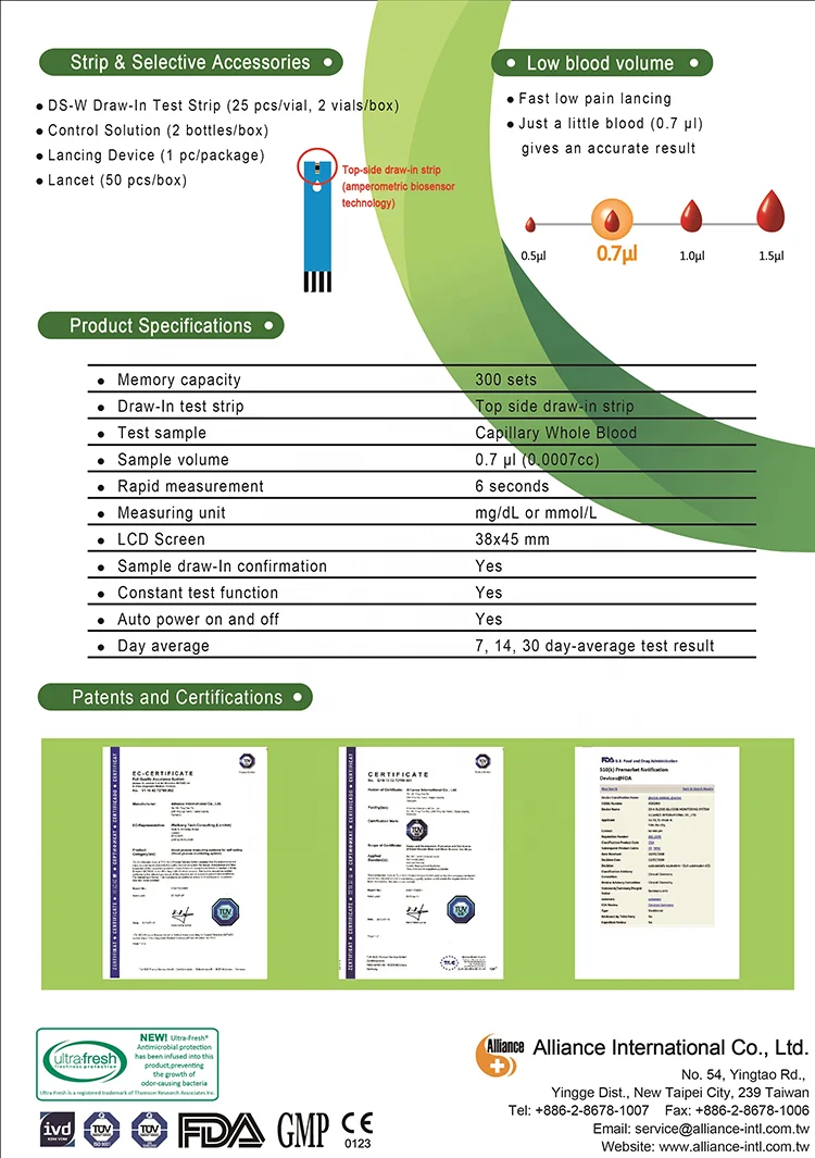 
High Quality DS-W Glucose Self Monitoring Glucometer 