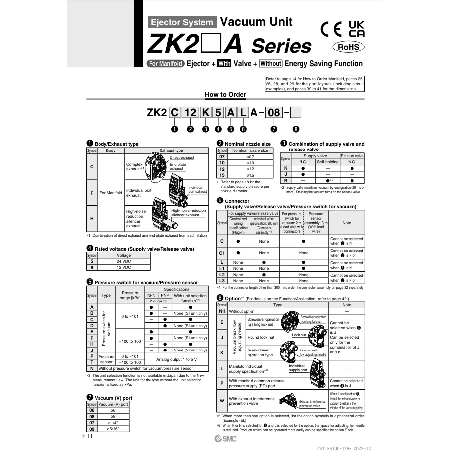 [SMC Pneumatics]Ejector System Vacuum Unit  ZK2F10K5ALA-06