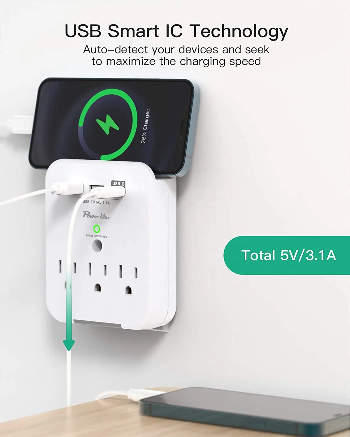 Hot Sale Wall Tap with USB,  ETL Certificate 3-outlet surge protector wall out extender with USB charging ports