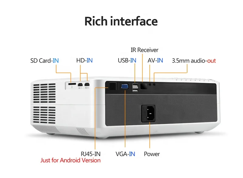 Full HD 1080P AUN AKEY6S Pro LED Projector Home Theater Android WIFI 4K Video Beamer Projector for Home Cinema