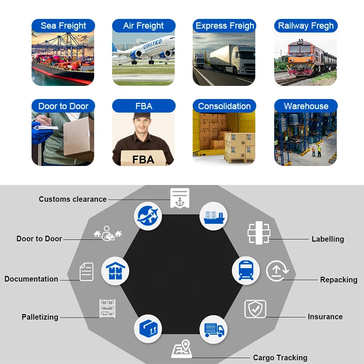 Service Cheapest Economic Air Cargo Flying Air Transport Dhl Freight Forwarder China To Canada Australia