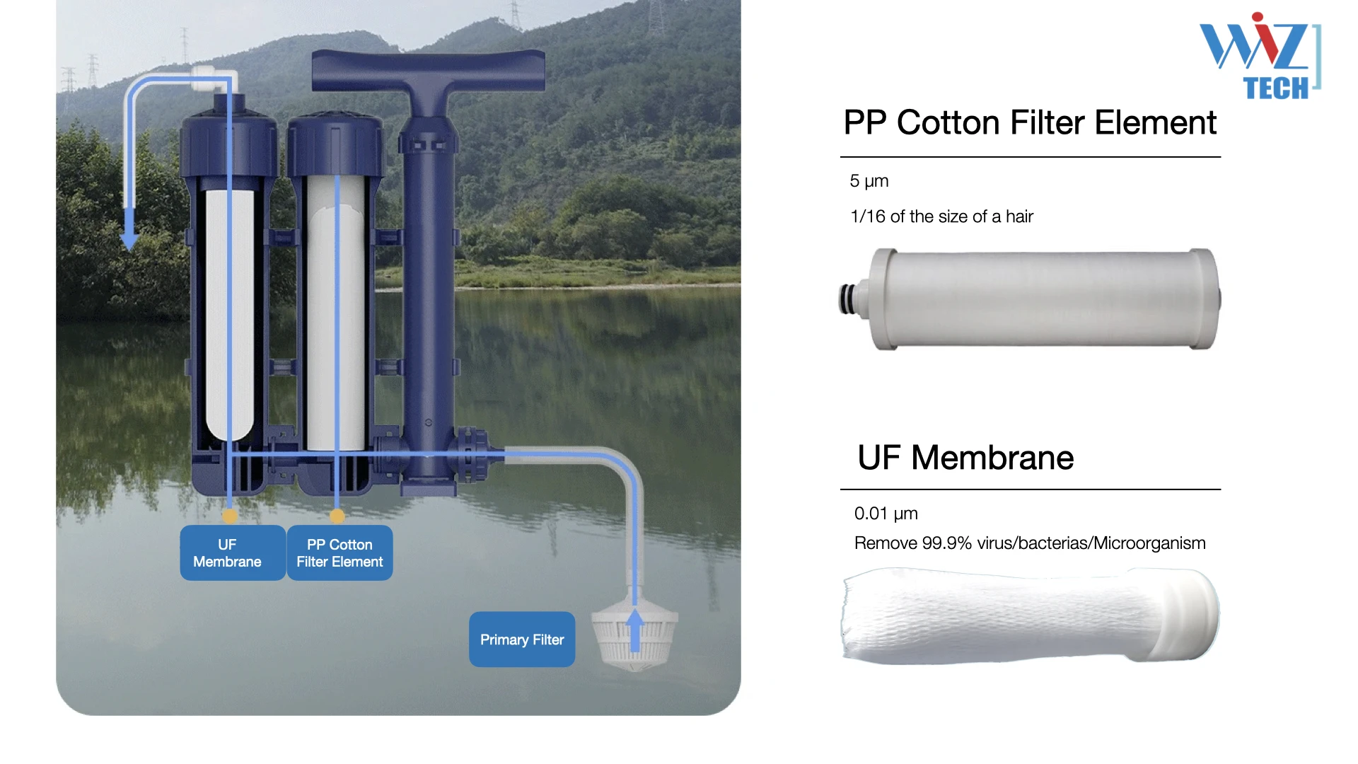 Hand Pump Water Filter Outdoor Hiking Water Treatment Device Water Purifier 0.01um UF Membrane