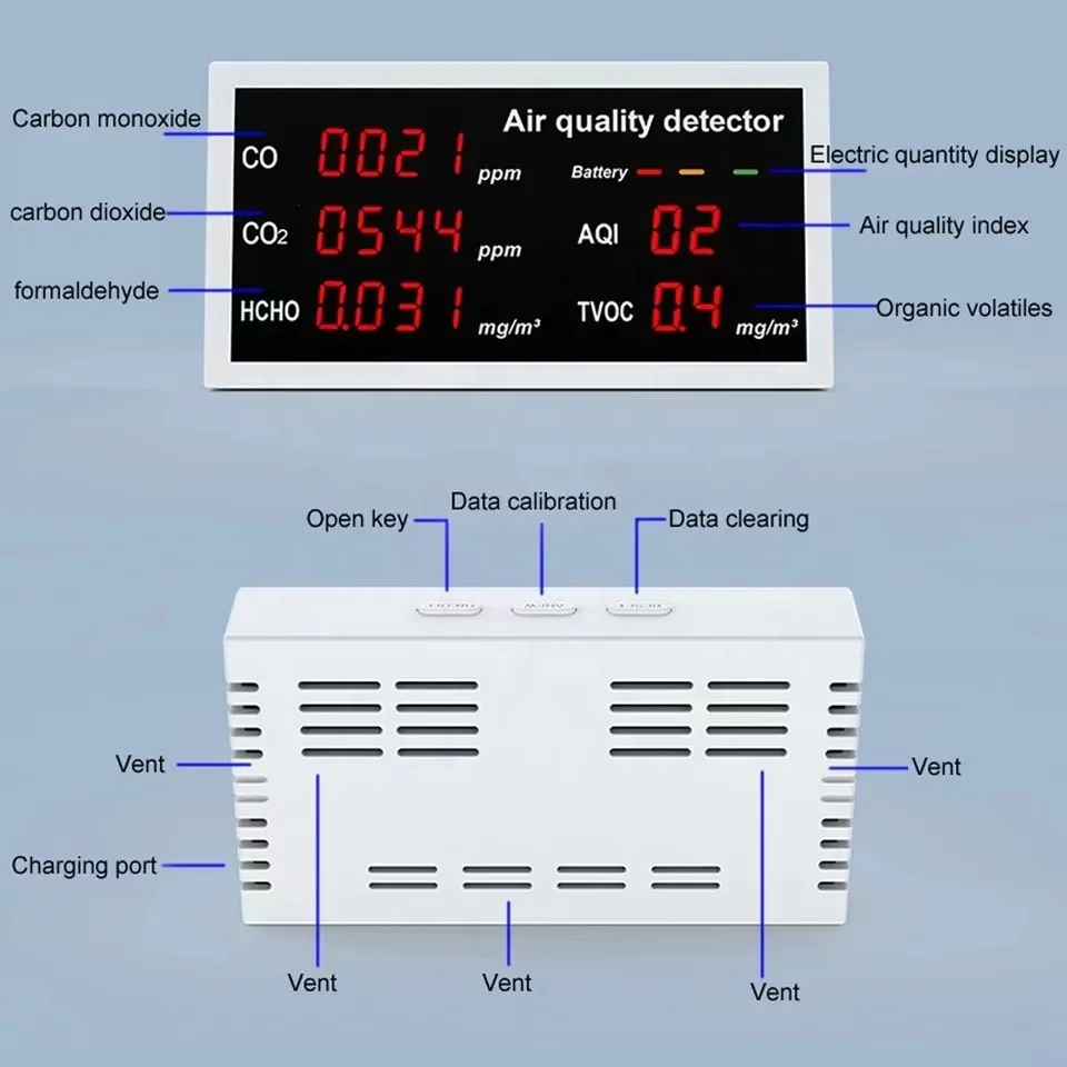 Mini Air Quality Detector 850mAh Rechargeable CO CO2 HCHO TVOC AQI Monitor Carbon Dioxide Detector CO2 Meter