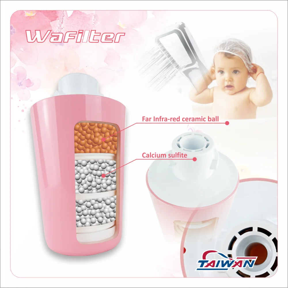 Новый фильтр для душа быстрая замена картриджа фильтрация удаляет хлор