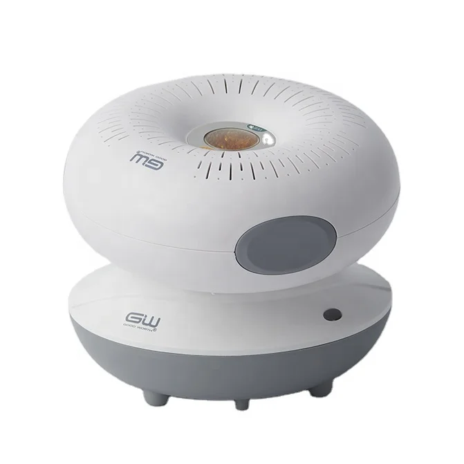 
 2019 новый дизайн, компактный перезаряжаемый многоразовый осушитель для шкафа, высокая эффективность (с обновлением базы)  