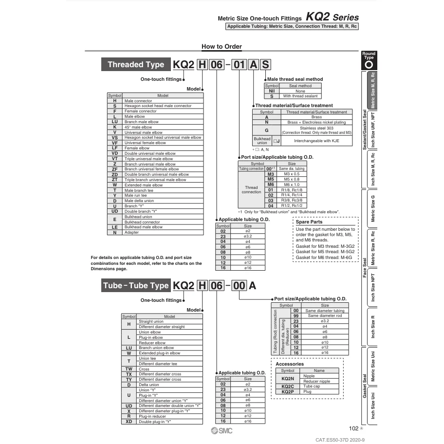[SMC Pneumatics]One-touch Fitting KQ2S12-03AS
