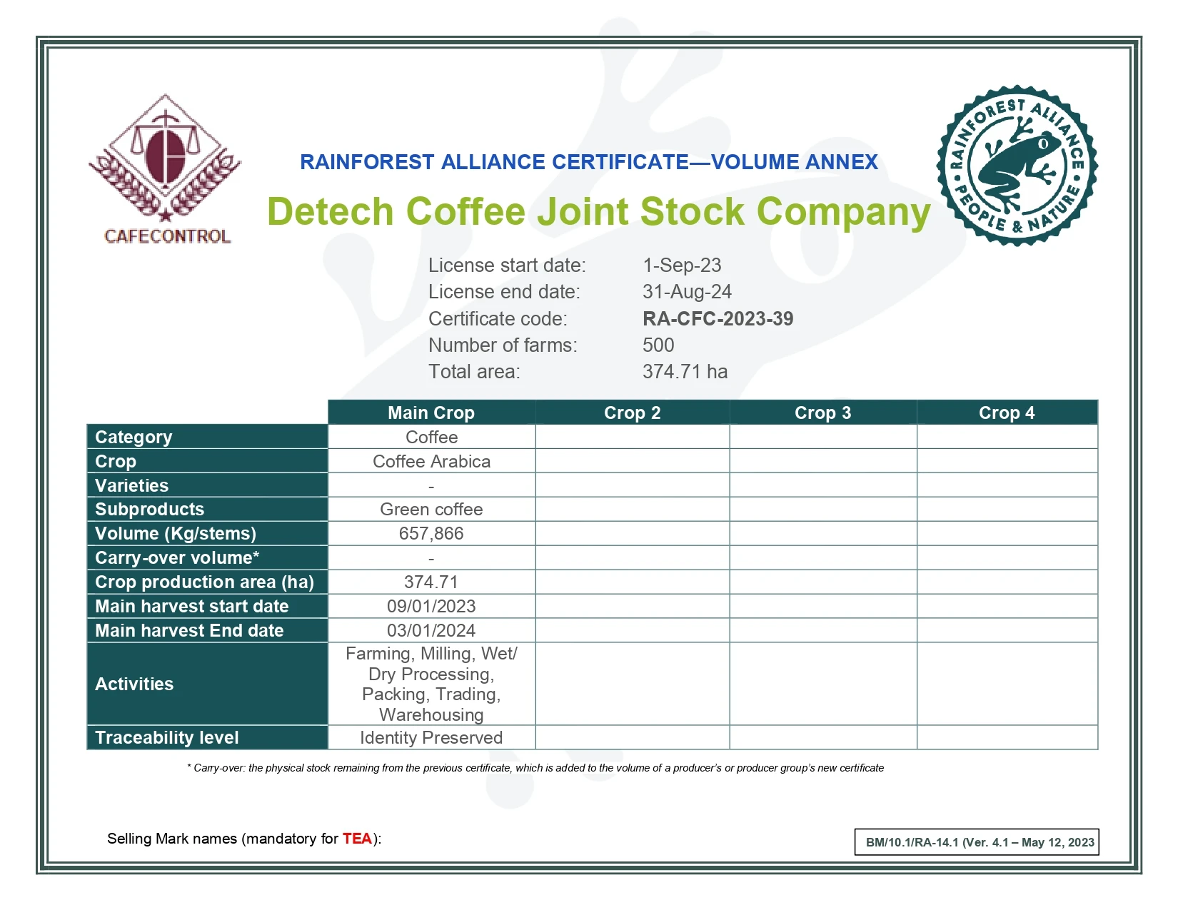 Arabica coffee beans with light roast, medium roast and dark roast, high quality made in Vietnam with low MQQ and good price