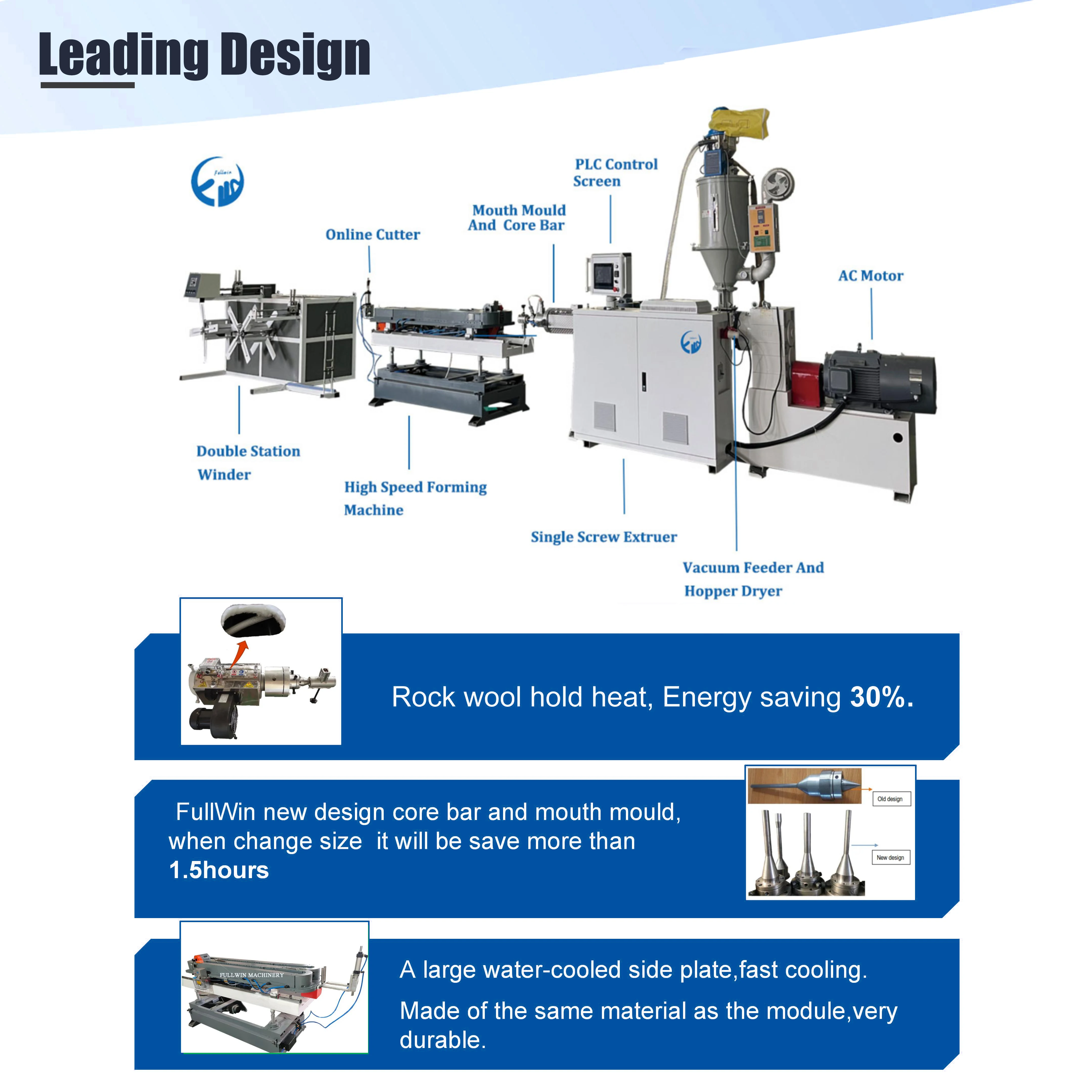16-50mm Electric Conduit Single Wall Corrugated Pipe Production Line single screw extruder machine