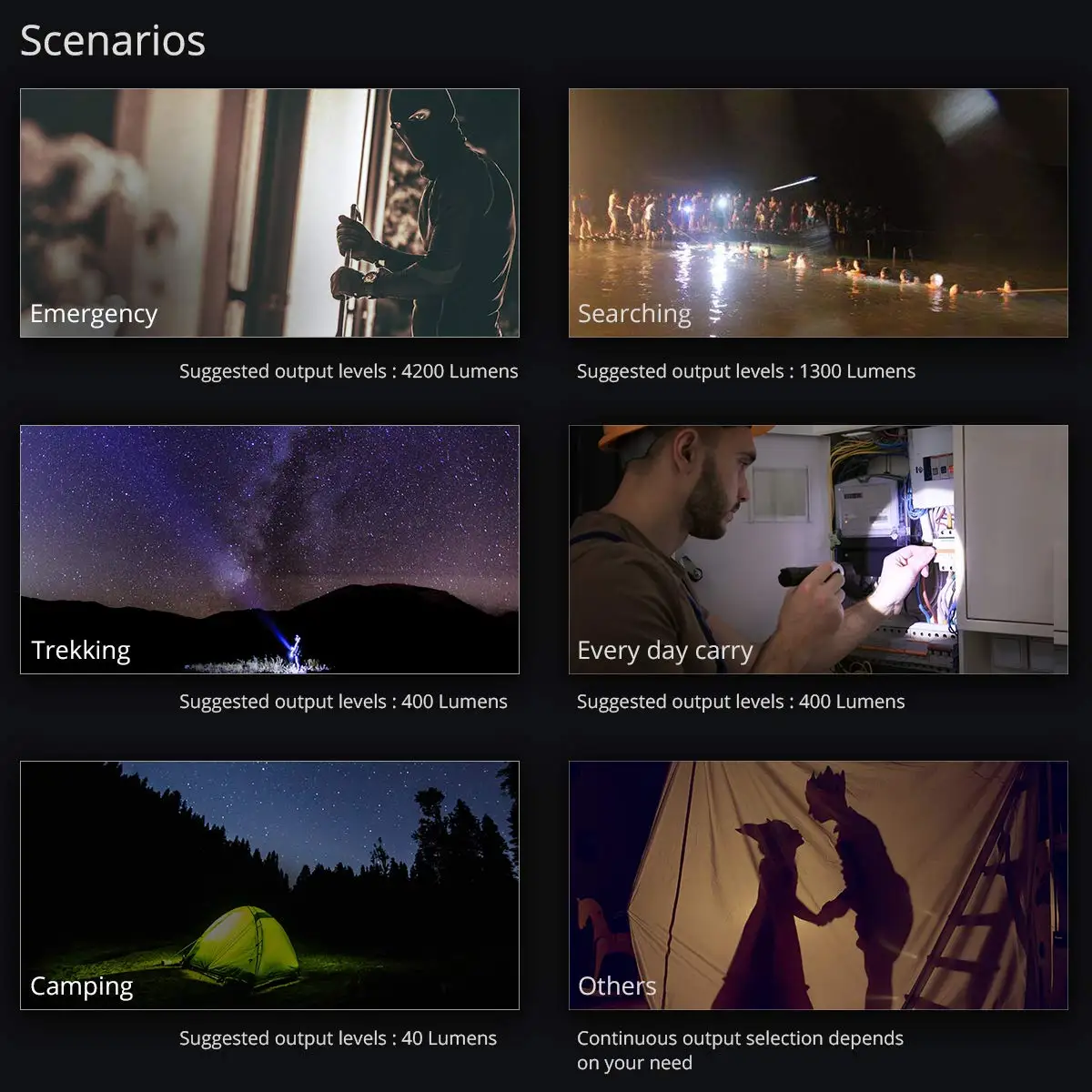 WUBEN Hot Sale 4200 Lumens IP68 Waterproof Torch Rechargeable Hunting Tactical LED Flashlight