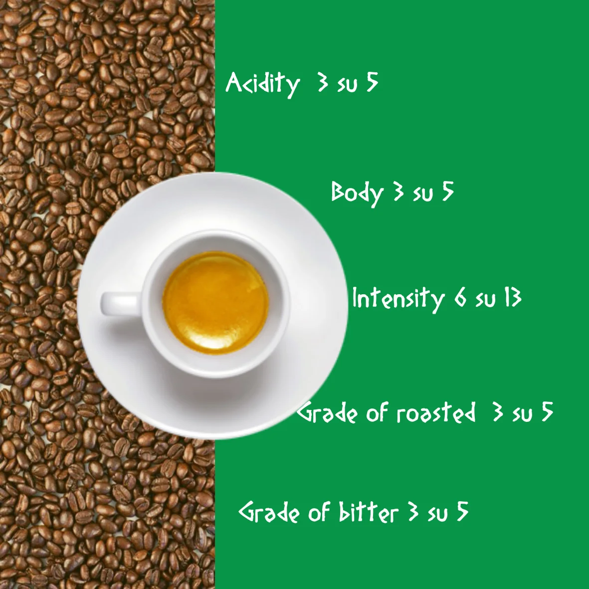  Итальянский Эспрессо жареные кофейные зерна ENEA ARABICA 1 кг в