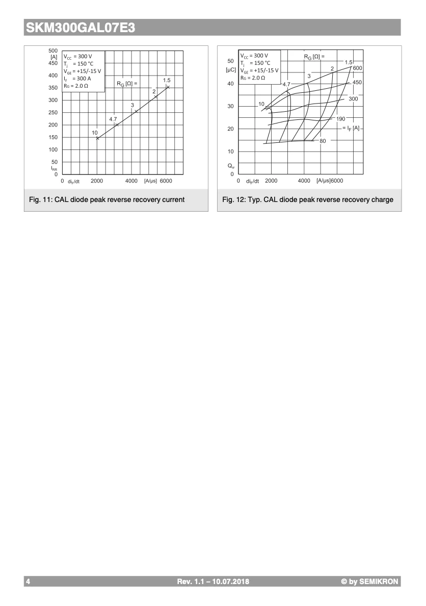 Good Quality Original And Certified SKM300GAL07E3 From Germany Libre Freestyl Sensor Humidity Sensor
