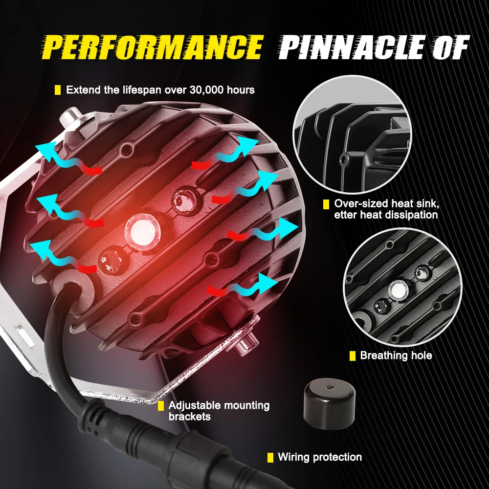 2021 Newest Big Reflector Breath Hole 3.5inch High Low Combo White Yellow Dual Color 12V 24V Car Led Work Lights