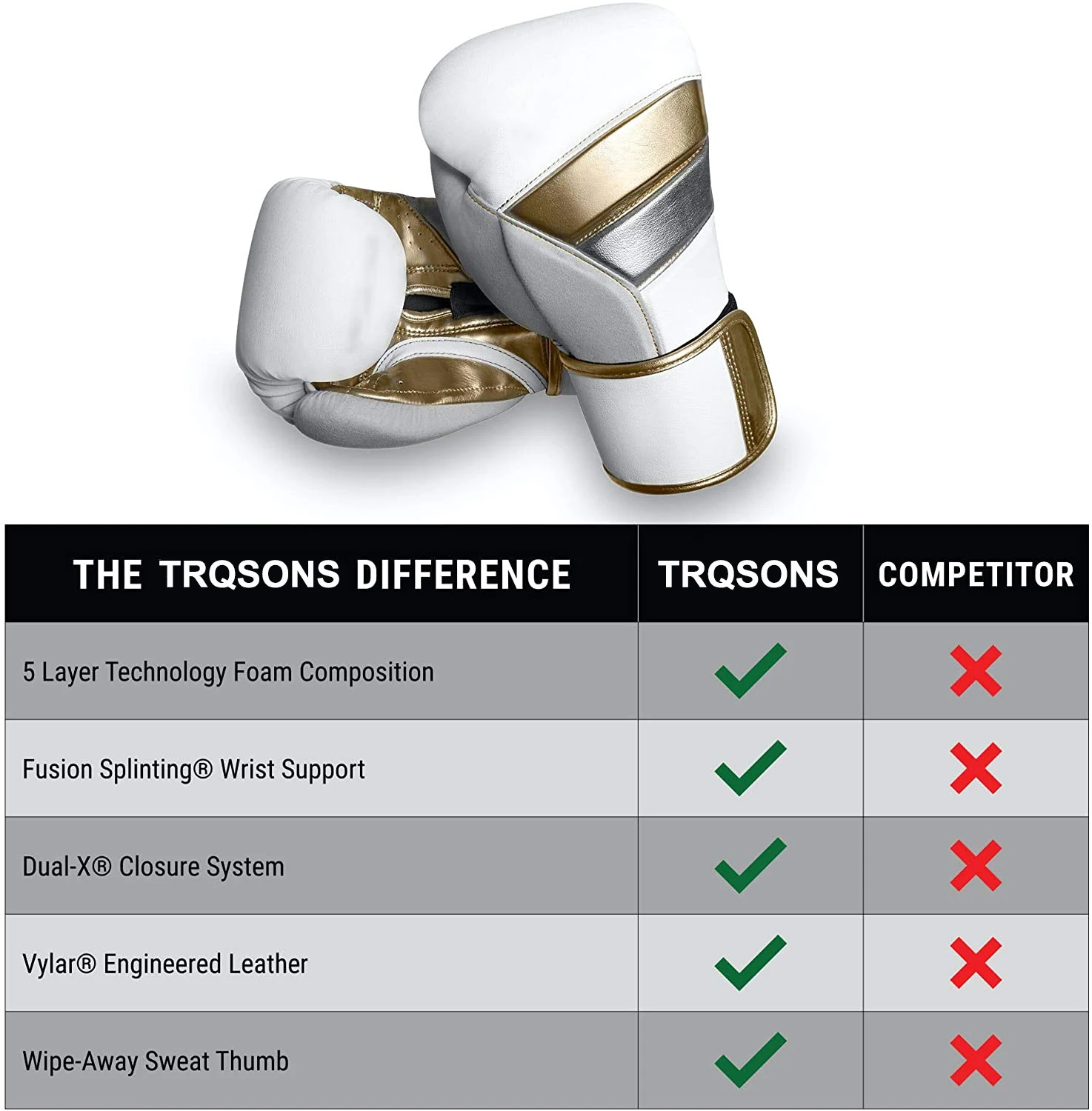 Боксерские перчатки TRQSONS T3 для мужчин и женщин