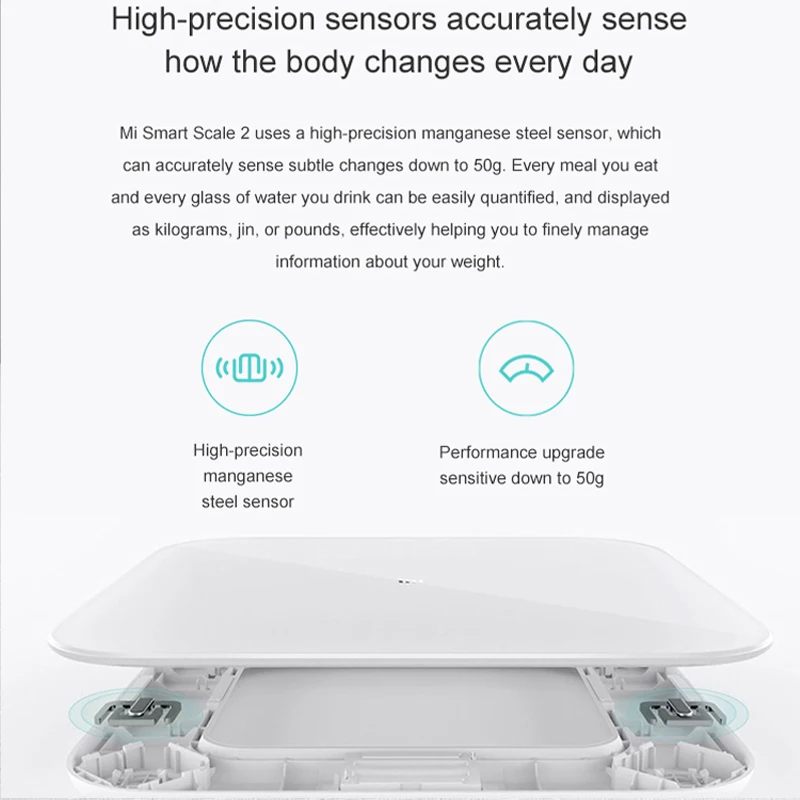 Оригинальные весы Xiaomi Smart Scale 2 домашние электронные для здоровья высокоточные Mi определения состава