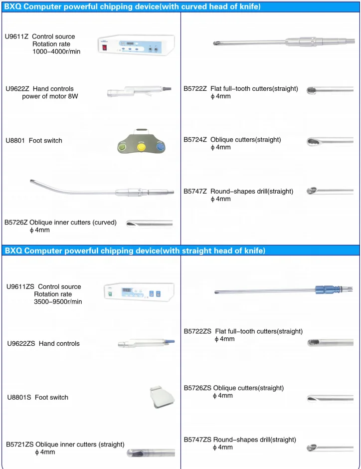CE Approved Discectomy Spine Endoscope System for Orthopedic Surgery price
