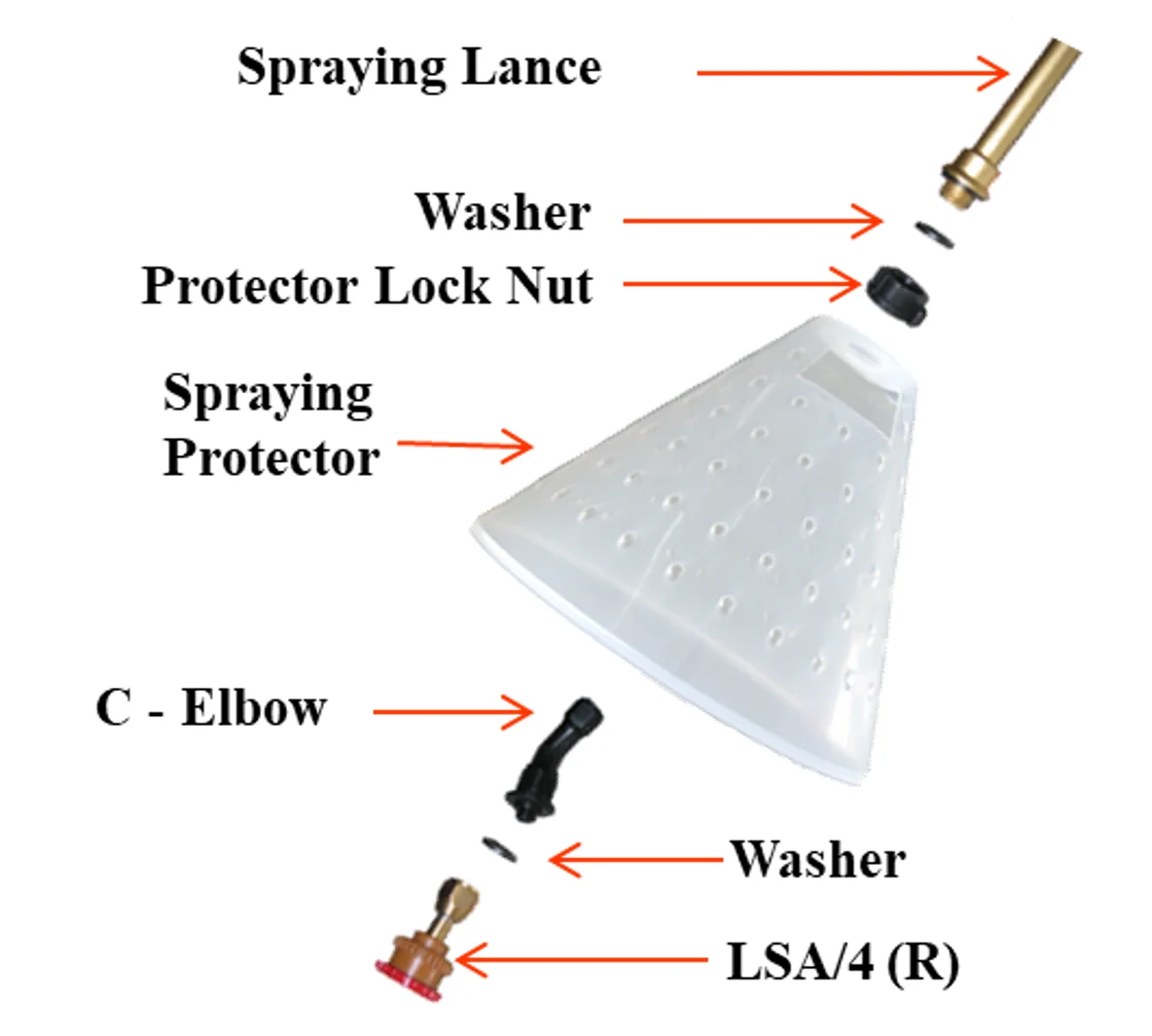 Cross Mark Agricultural Spraying Protector Spray Shield With C-Elbow Lock Nut Spraying Accessories for Knapsack Sprayer