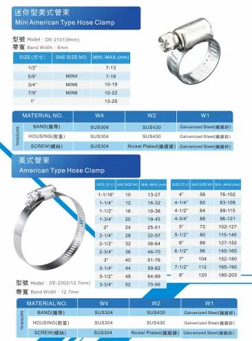 German Type hose clamp clip heavy duty made in Taiwan