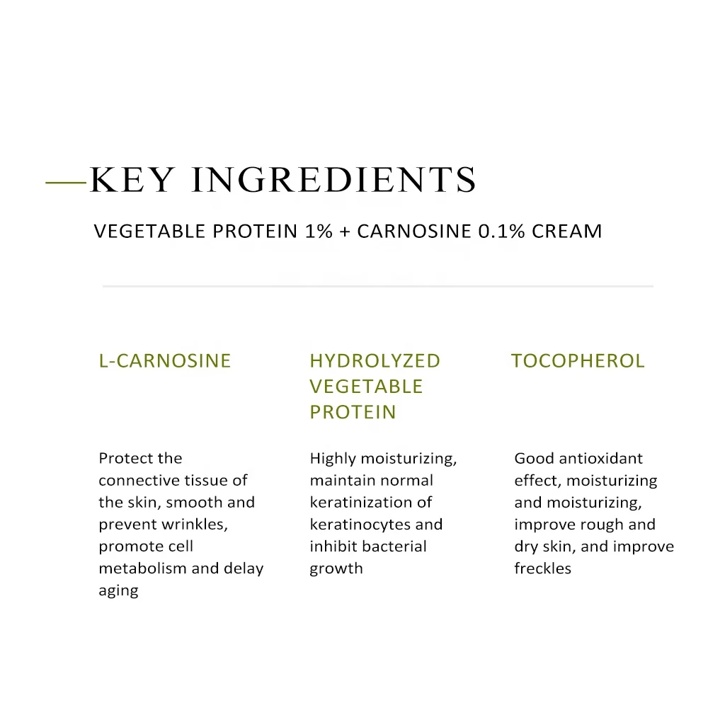 Частные этикетки на заказ 50 г натуральный растительный протеин карносине интенсивах крем для лица против морщин и пептидами