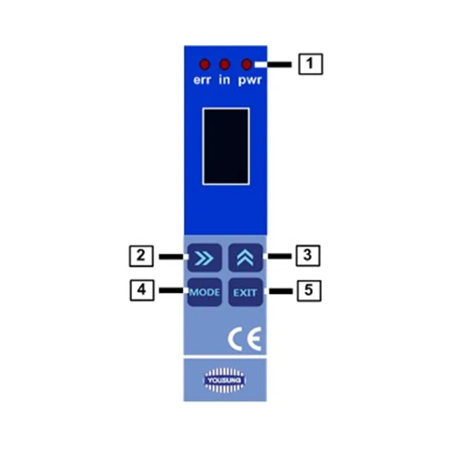 Upgraded Motor Drive Unit Supervisory Control and Data Acquisition