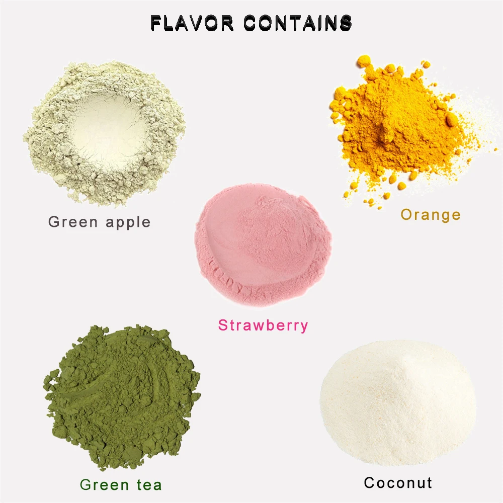 Протеин сывороточный протеин