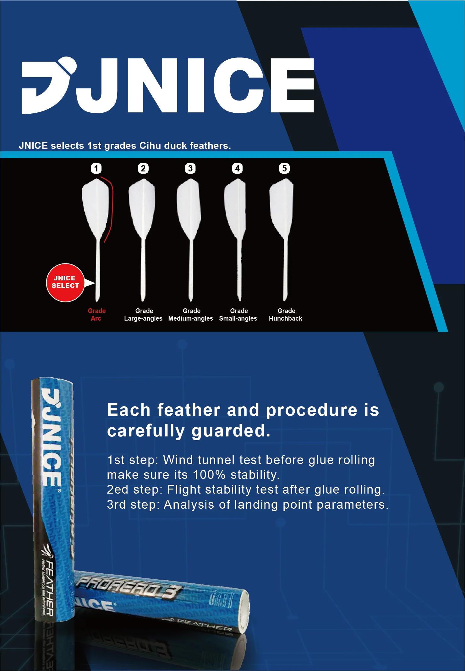 jnice propaero 3 badminton shuttlecock