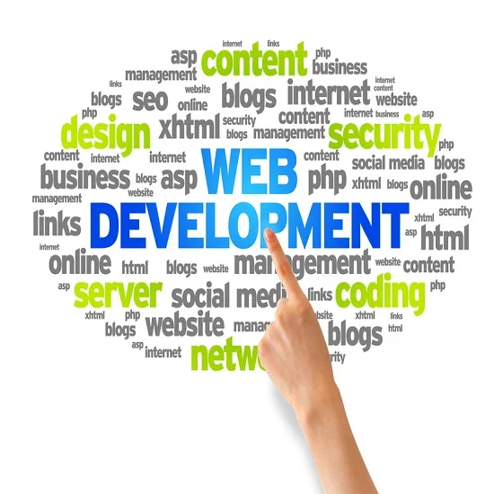 SEO optimization for Wix