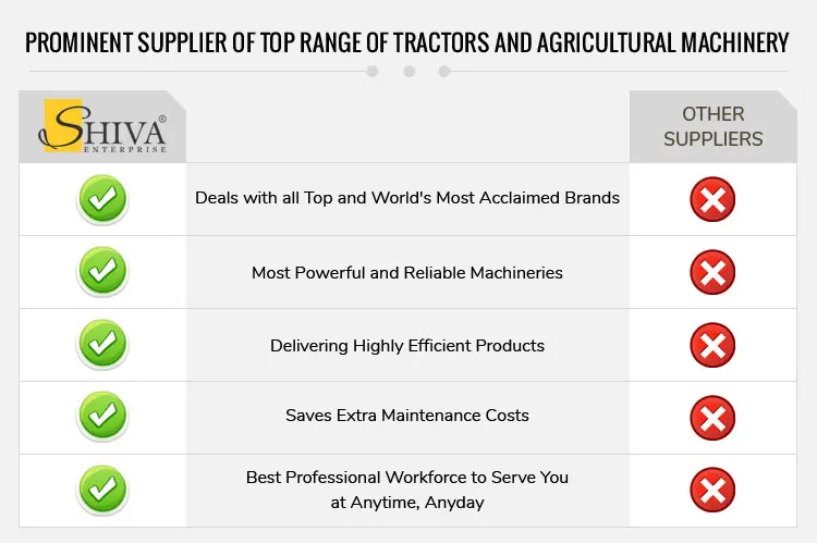 High Accuracy Made in Japan 24 Horsepower Agriculture Grade Kubota B2441 Compact Mini Farm Tractor