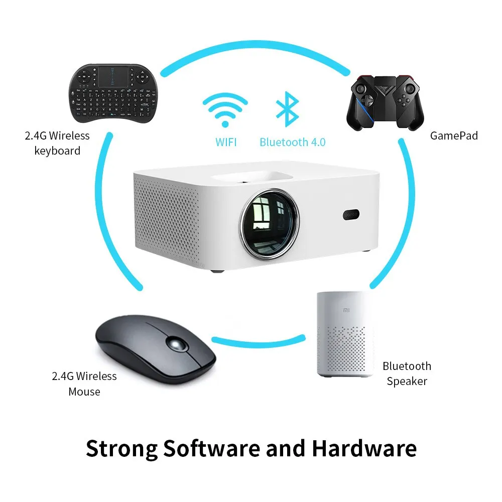 Wanbo x1 4k bluetooth pico кино все в одном наружный проектор для домашнего кинотеатра светодиодный мини карманный