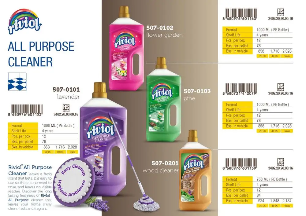 
All purpose Cleaner Pine 1000 ml Riviol Turkey 