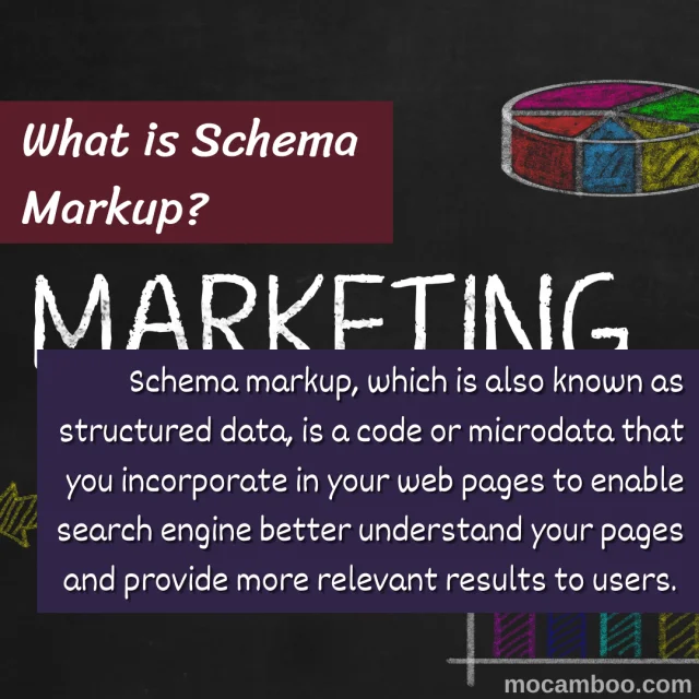 I will setup advanced schema markup rich snippet technical  and on page SEO for reviews in google