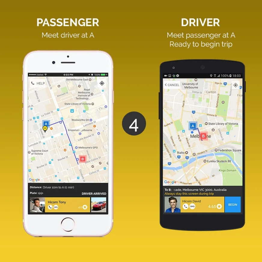 Приложение для такси Android | Разработка приложений для Такси Android