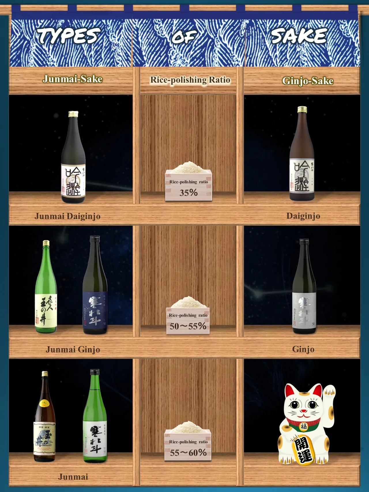 
Unique taste fragance custom label Japanese alcoholic beverage drink 