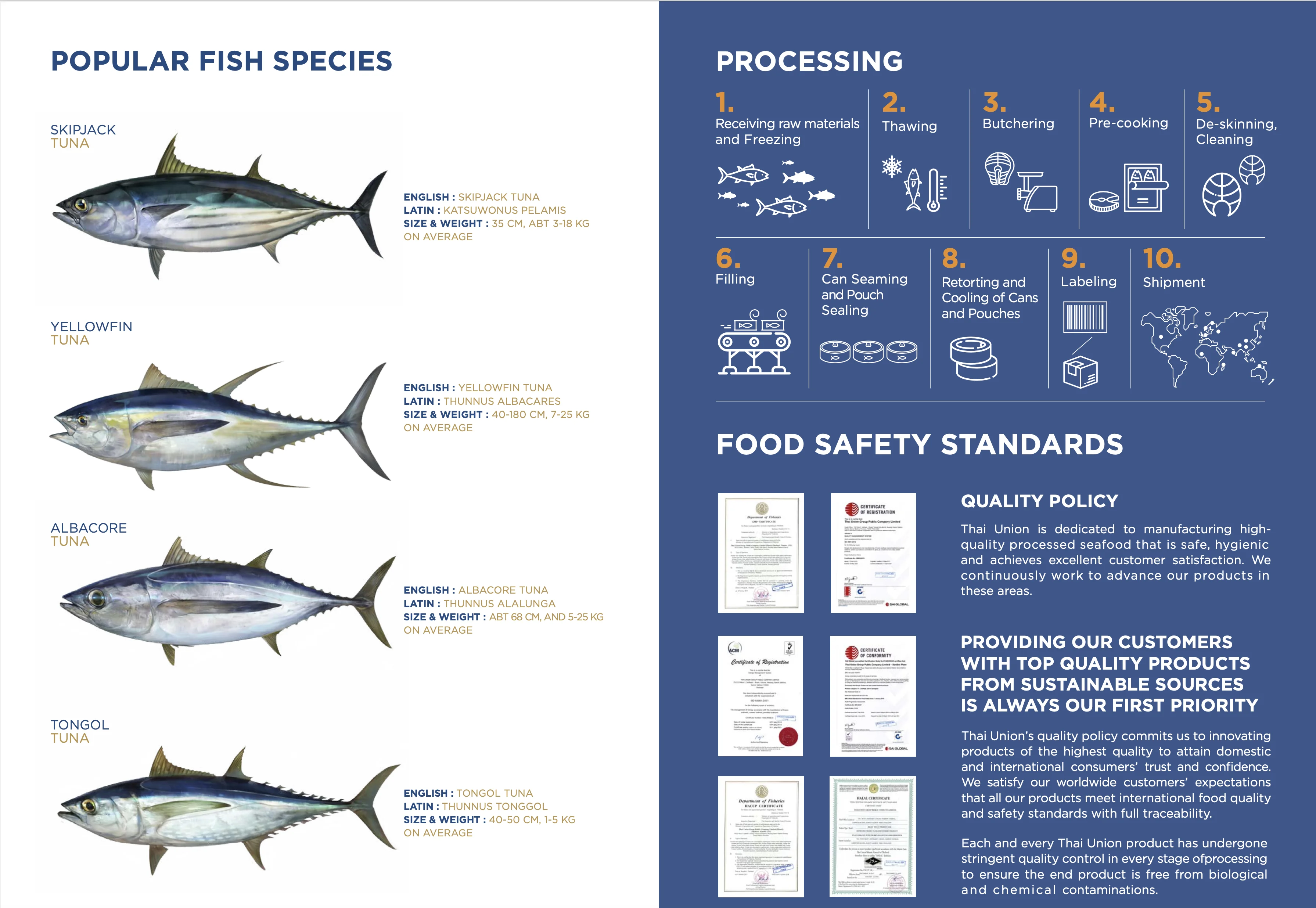 Консервированная скумбрия в томатном соусе 425 г фирменный изготовитель комплектного оборудования горячий чили Кошерный стиль порошок вес полки оригинальный тип масла для растений