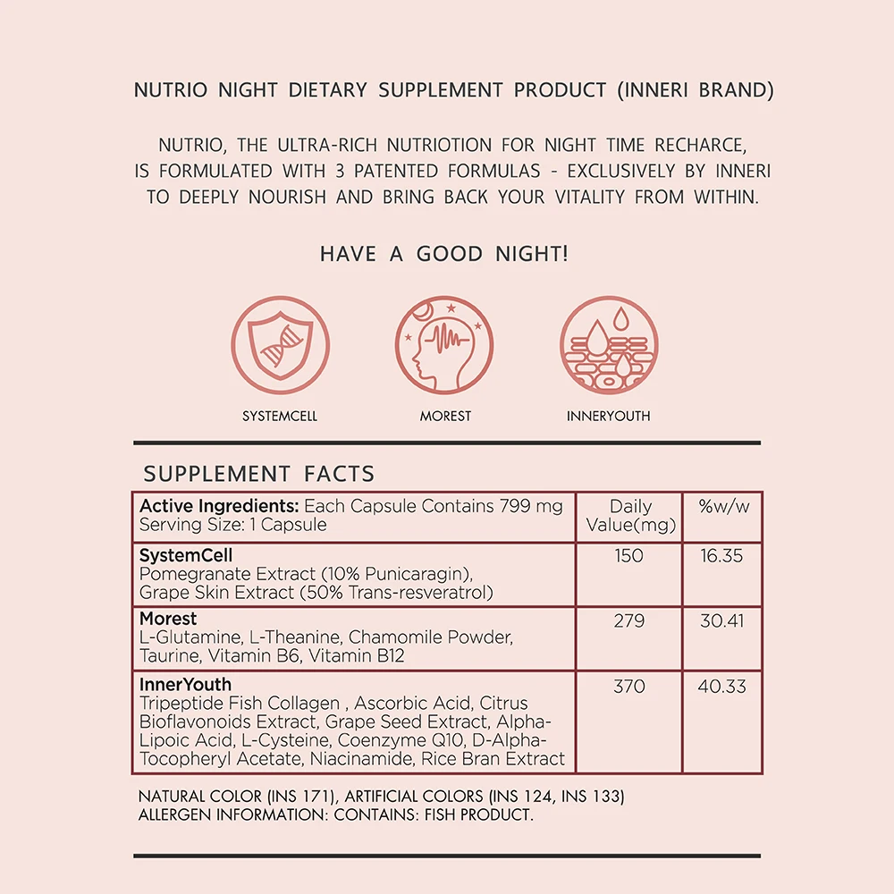 Пищевые витамины и лечебная добавка для женщин Inneri питаo + Mini Nutrition